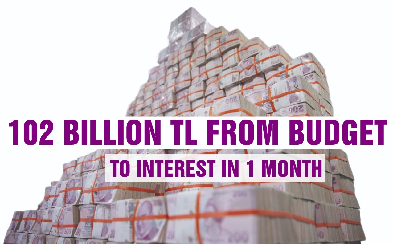 102 billion TL from budget to interest in 1 month!