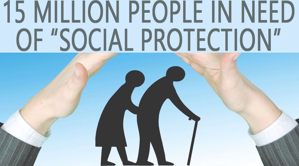 15 million people in need of “Social Protection”