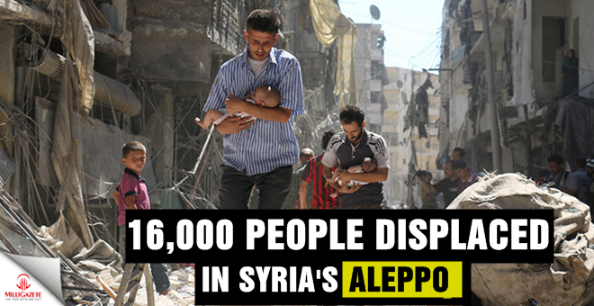 16,000 people displaced in Syria's Aleppo