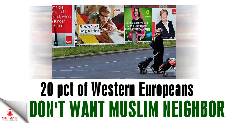 20 pct of Western Europeans don’t want Muslim neighbor, survey says