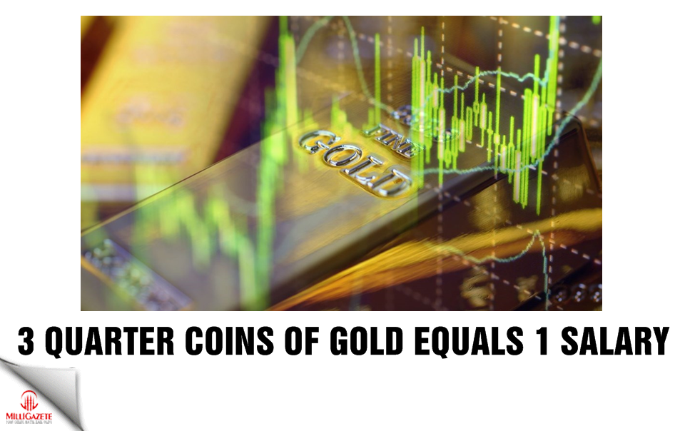 3 quarter coins of gold equals 1 salary