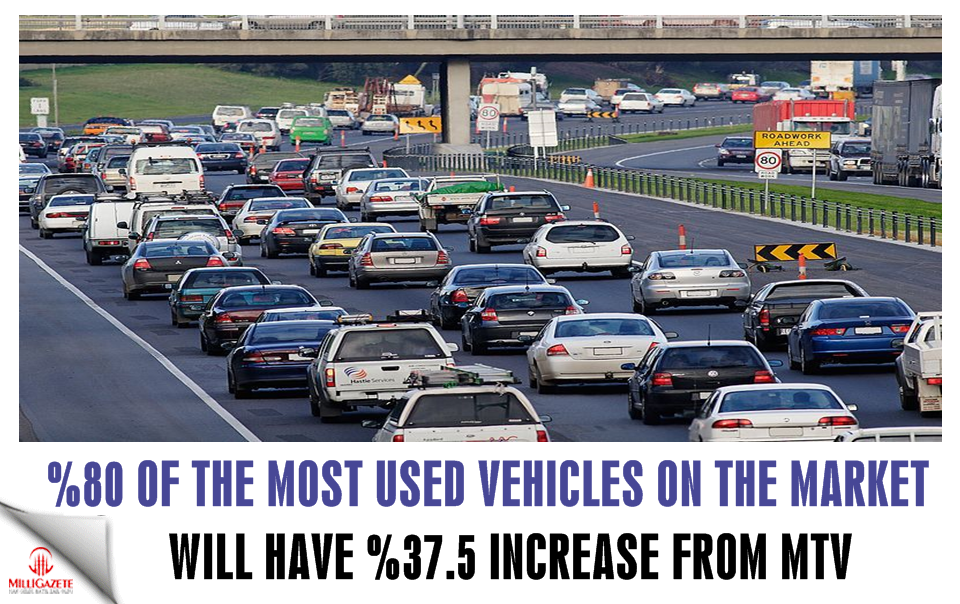 80% of the most used vehicles on the market will have 37.5% increase from MTV