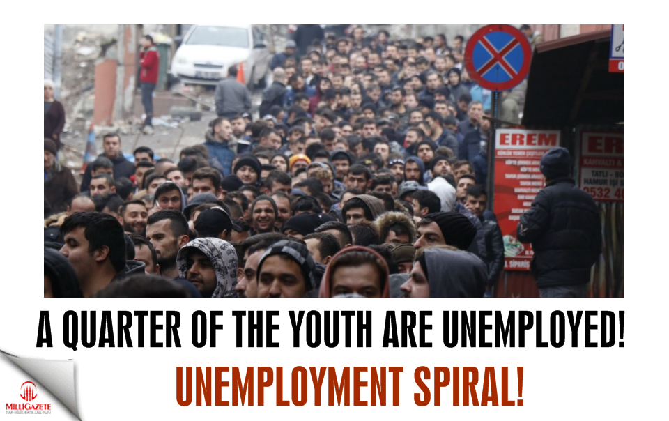 A quarter of the youth are unemployed! Unemployment spiral!