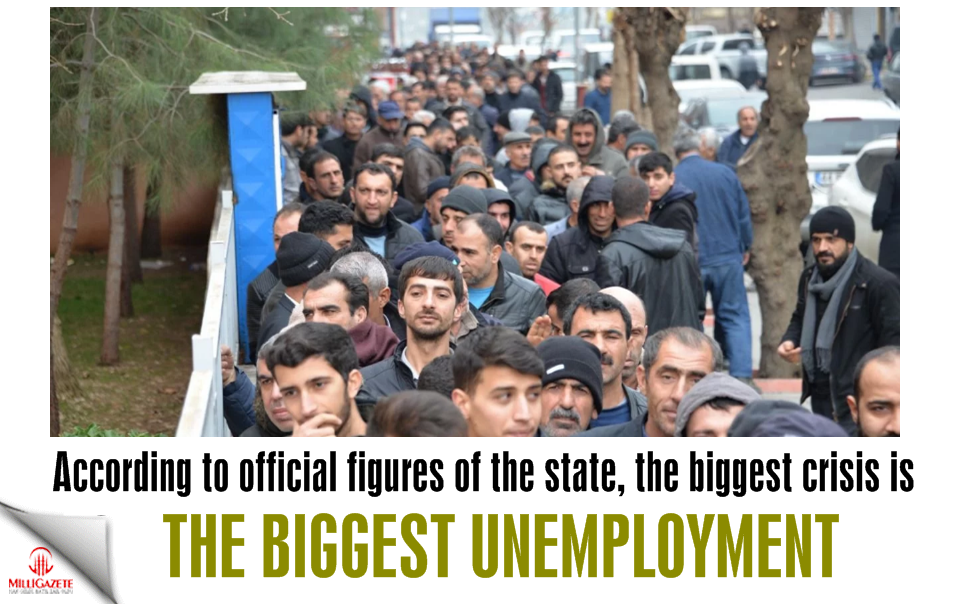 According to official figures of the state, the biggest crisis is the biggest unemployment