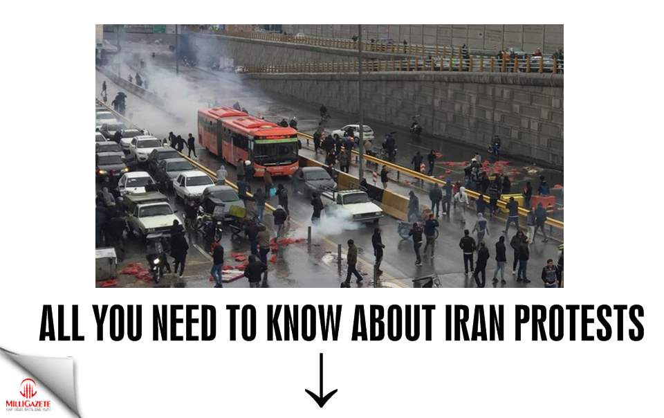 All you need to know about Iran protests