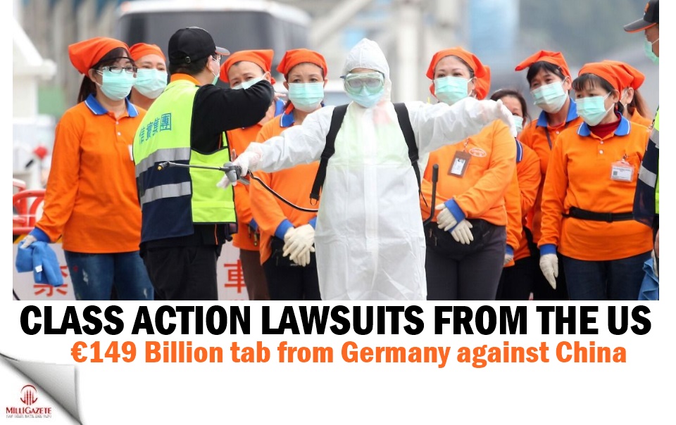 Class action lawsuits from U.S. and €149 Billion tab from Germany against China