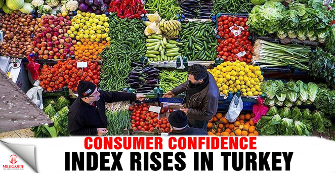 Consumer confidence index rises in Turkey