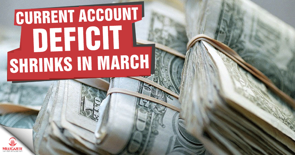 Current account deficit shrinks in March