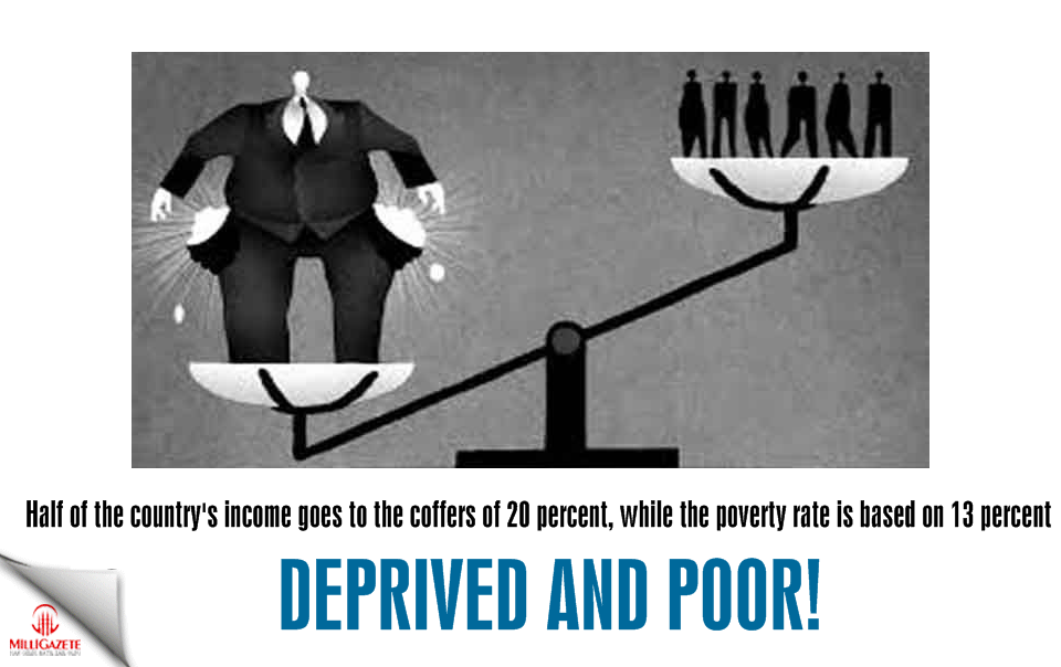 Deprived and poor!
