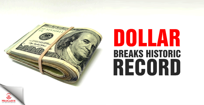Dollar breaks historic record