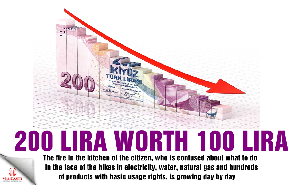 Economic crisis in Turkey! 200 lira worth 100 lira