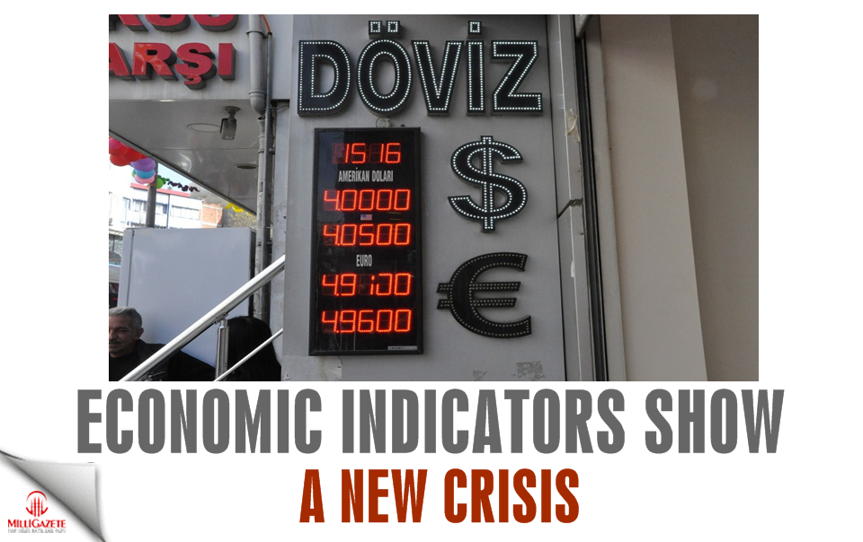 Economic indicators show a new crisis
