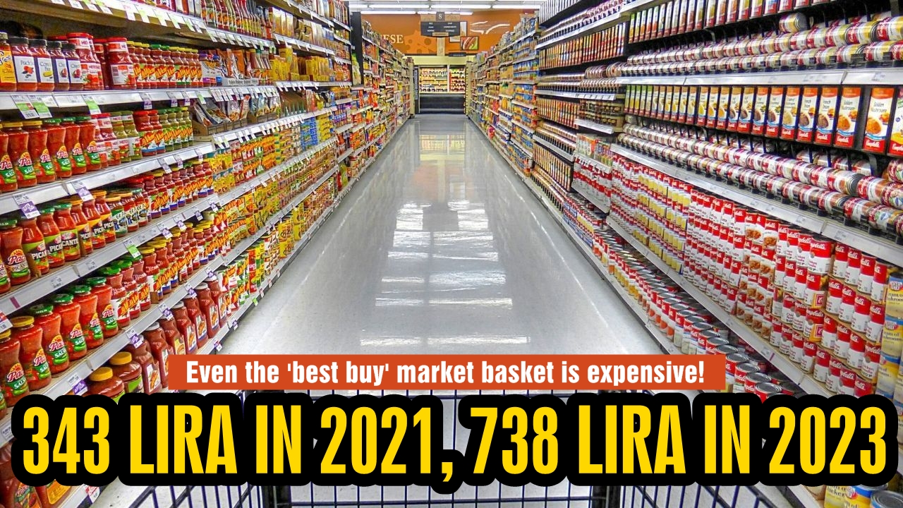 Even the 'best buy' market basket is expensive! 343 lira in 2021, 738 lira in 2023!