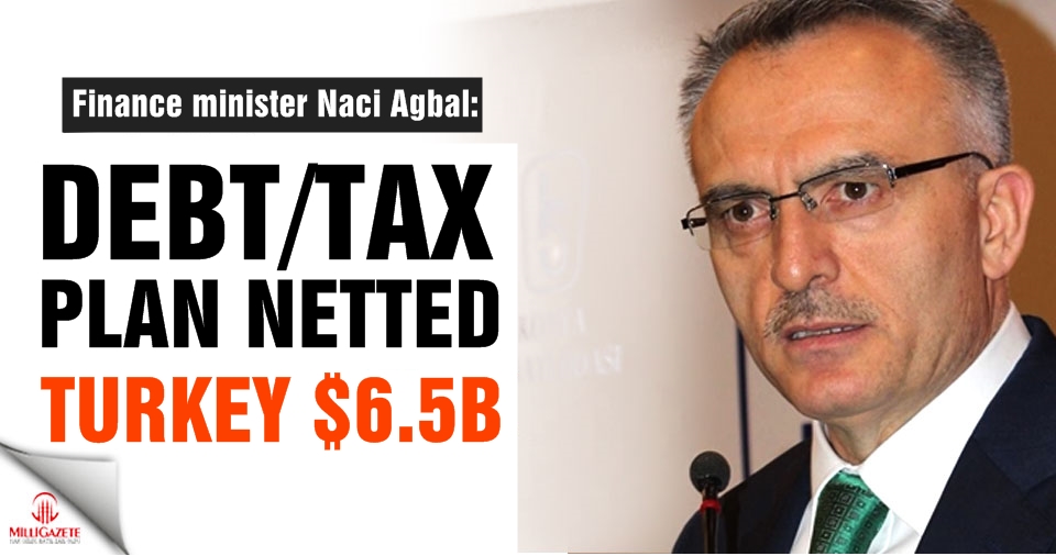Finance minister Agbal: Debt/tax plan netted Turkey $6.5B