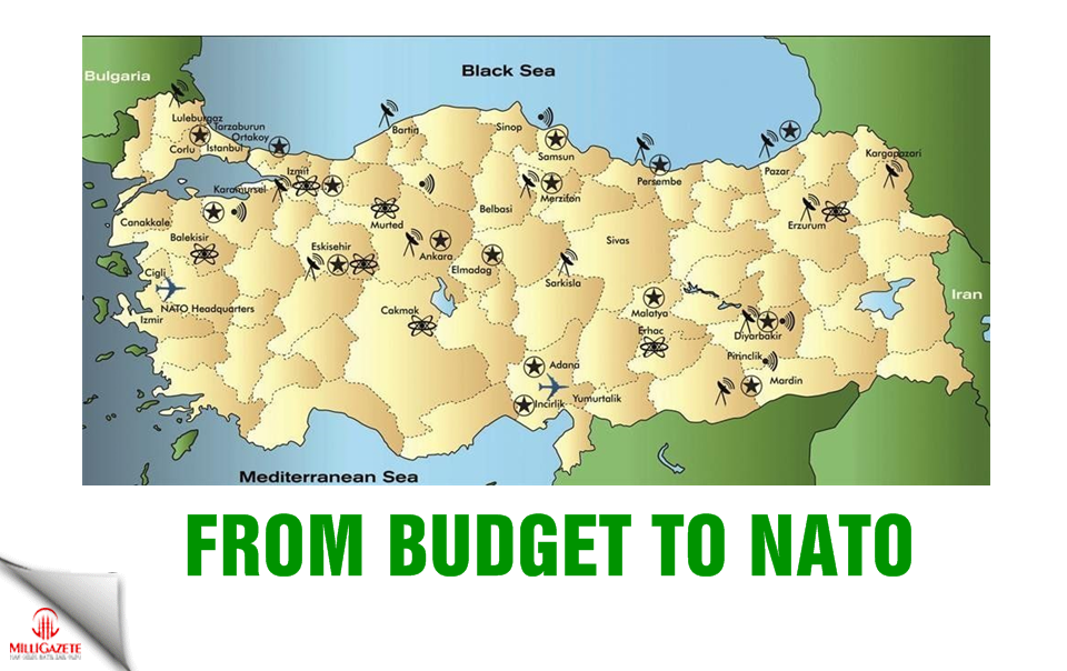 From Budget to NATO