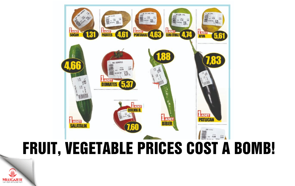 Fruit and vegetable prices cost a bomb!