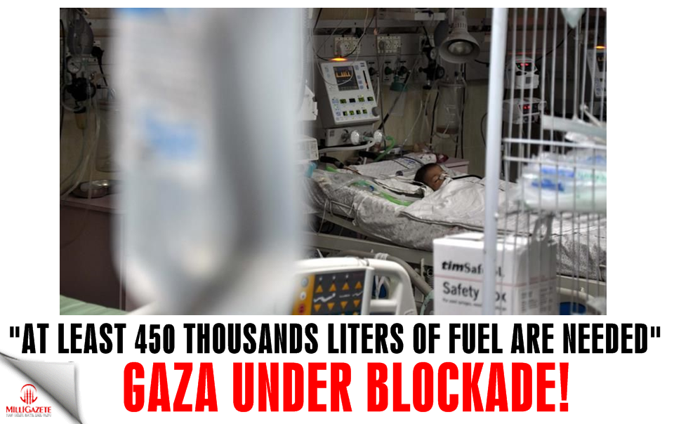 Gaza under blockade! 