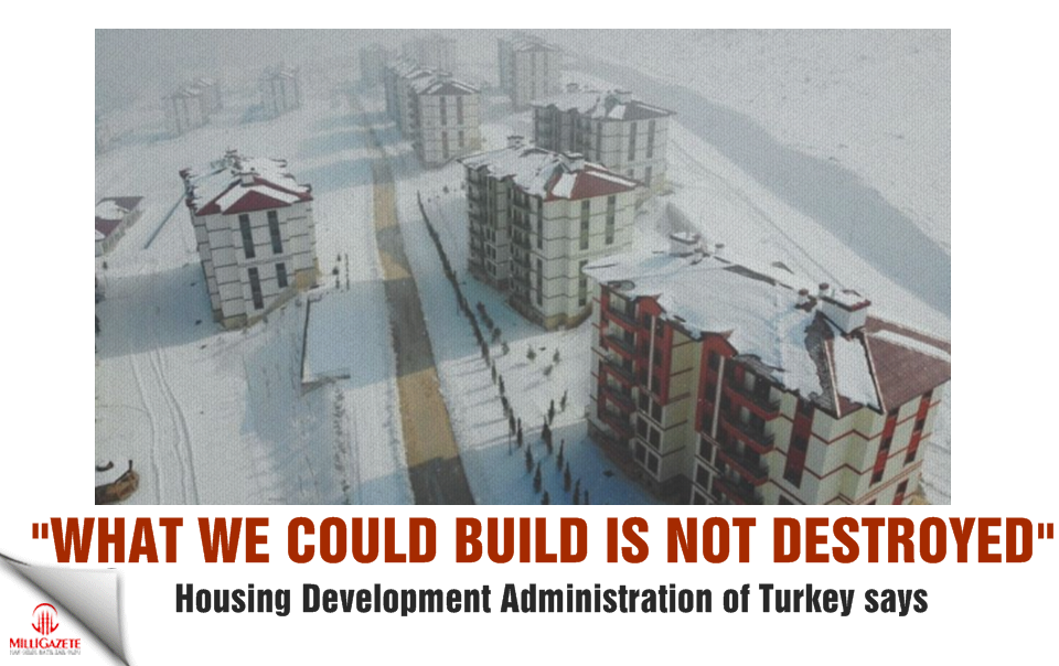 Housing Development Administration of Turkey: 