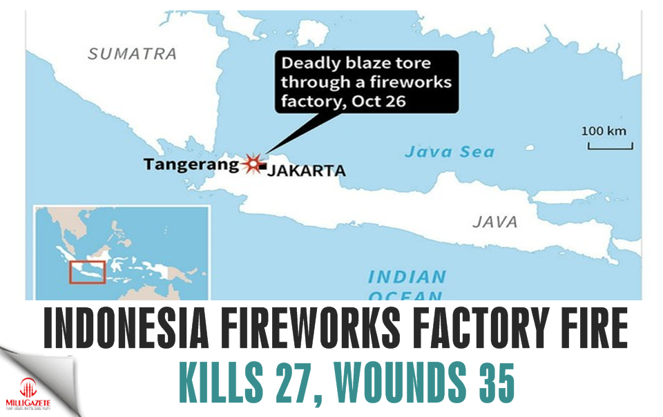 Indonesia fireworks factory fire kills 27, wounds 35