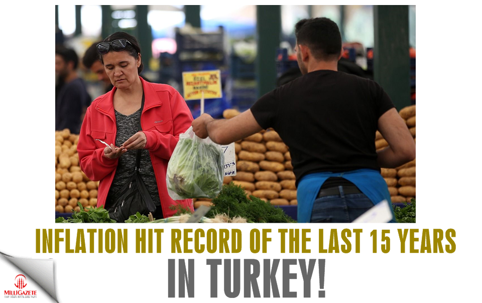 Inflation hit record of the last 15 years in Turkey!
