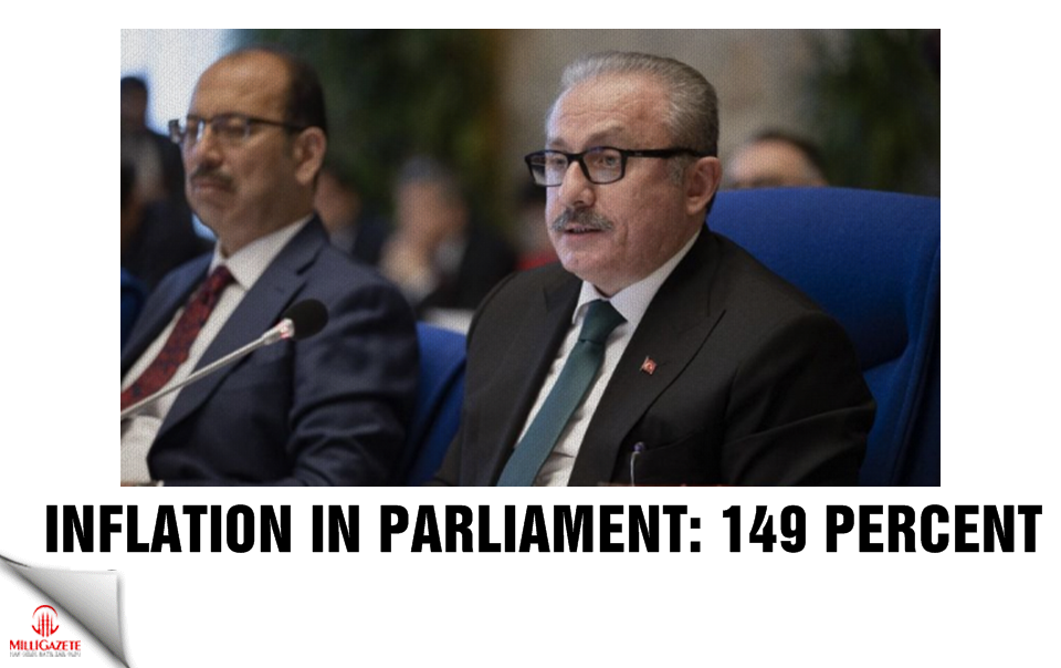 Inflation in parliament is 149 percent