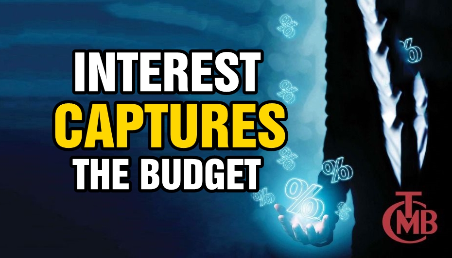 Interest captures the budget