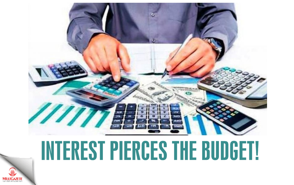 Interest pierces the budget