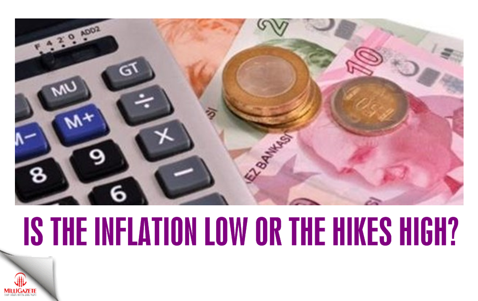 Is the inflation low or the hikes high?