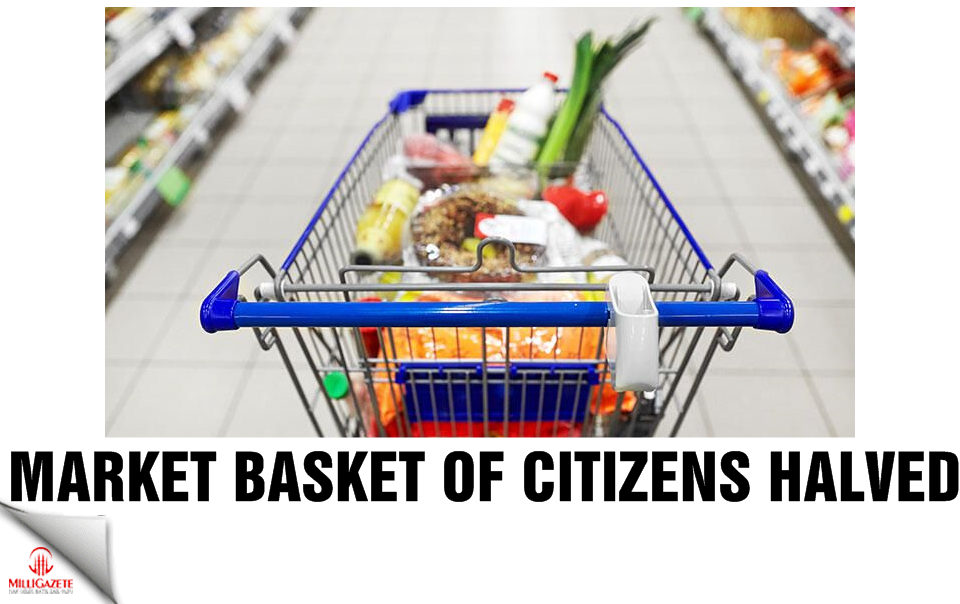 Market basket of citizens halved in Turkey