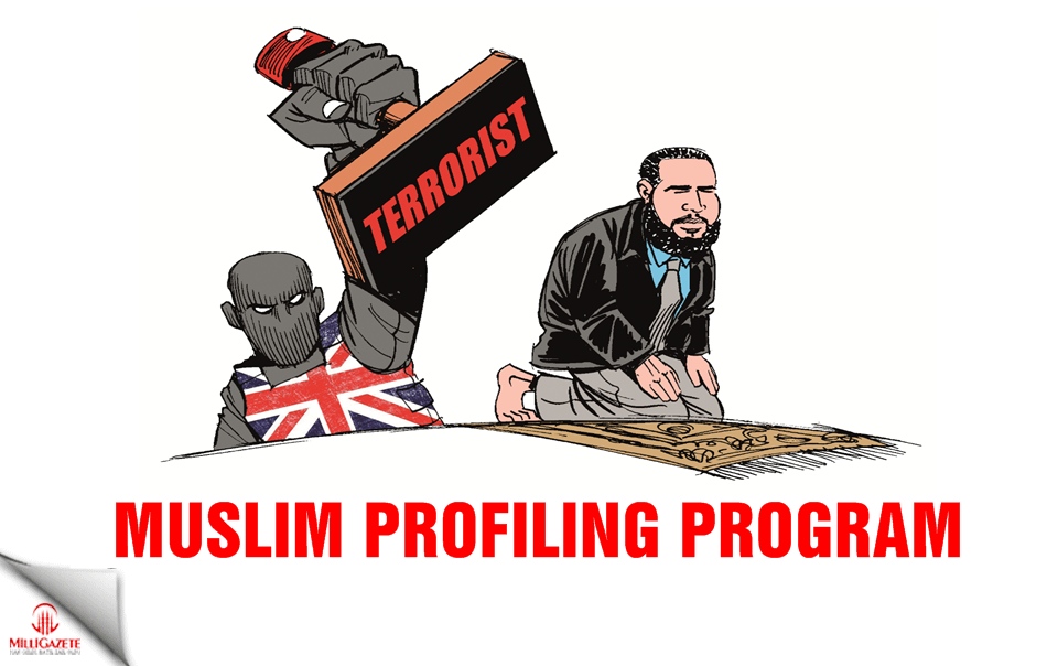 Muslim profiling program