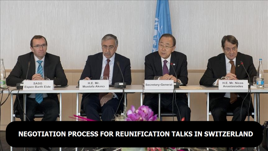 Negotiation process for reunification talks in Switzerland