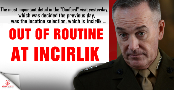Out of routine at Incirlik