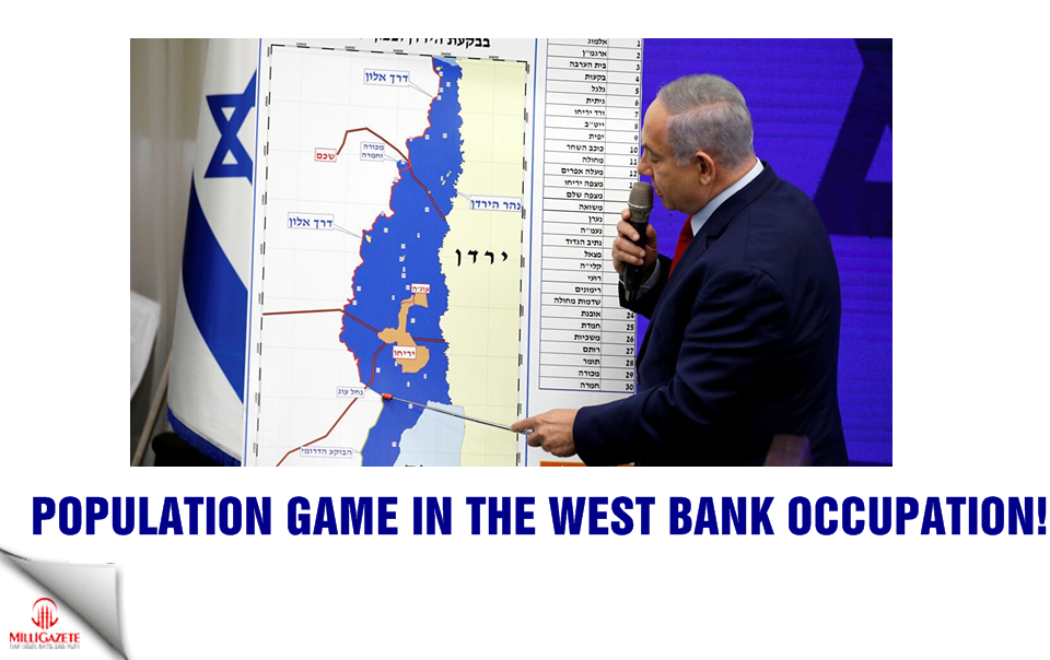 Population game in the West Bank occupation!