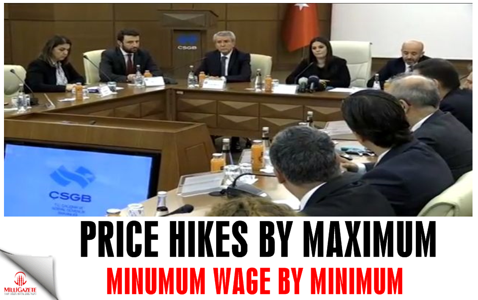 Price hikes by maximum, Minimum Wage by minimum