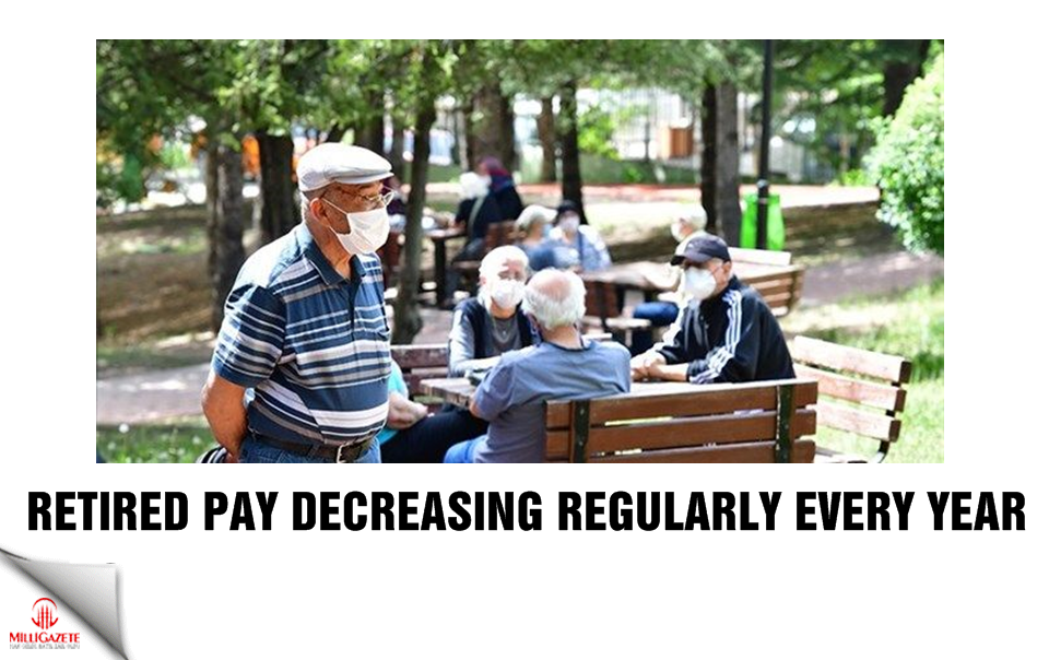 Retired pay decreasing regularly every year