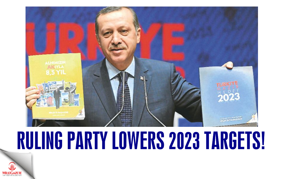 Ruling party lowers 2023 targets!