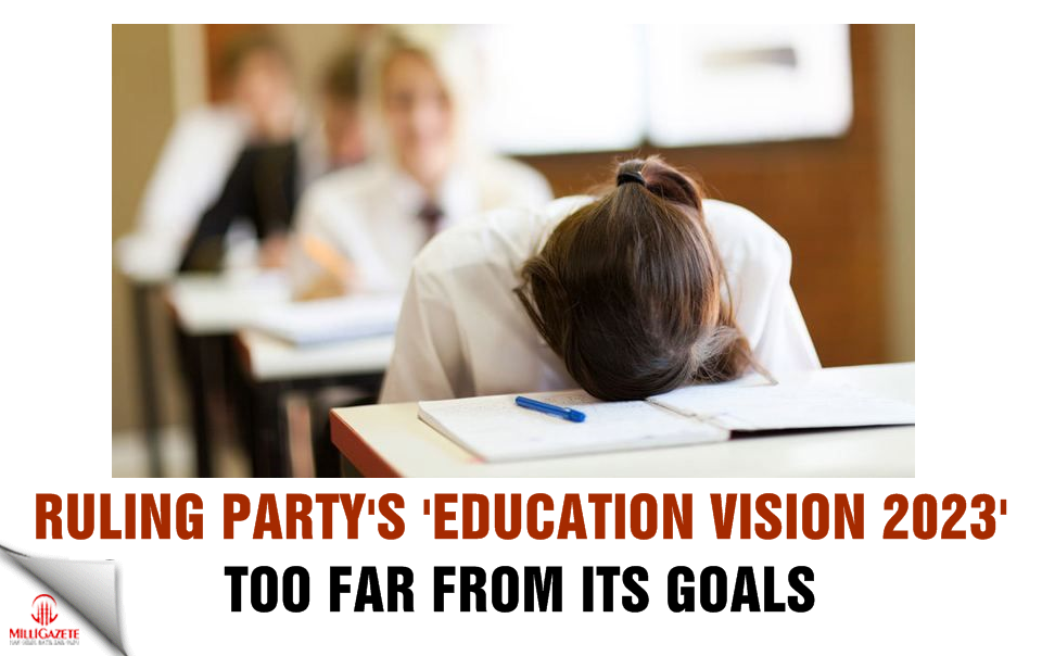 Ruling Party's 'Education Vision 2023' too far from its goals