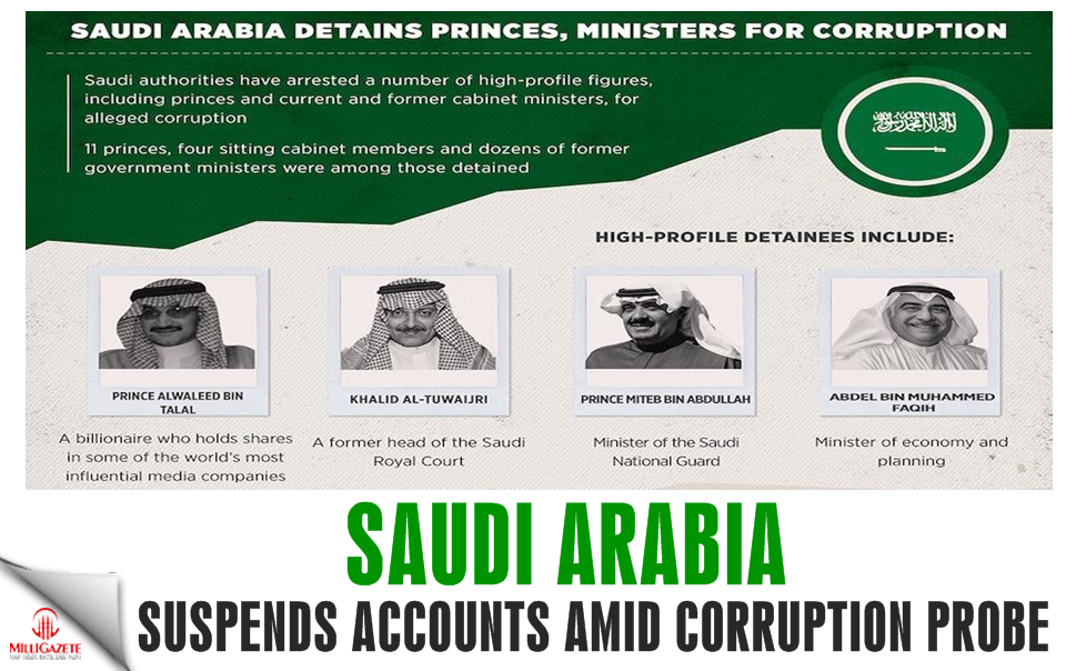 Saudi Arabia suspends accounts amid corruption probe