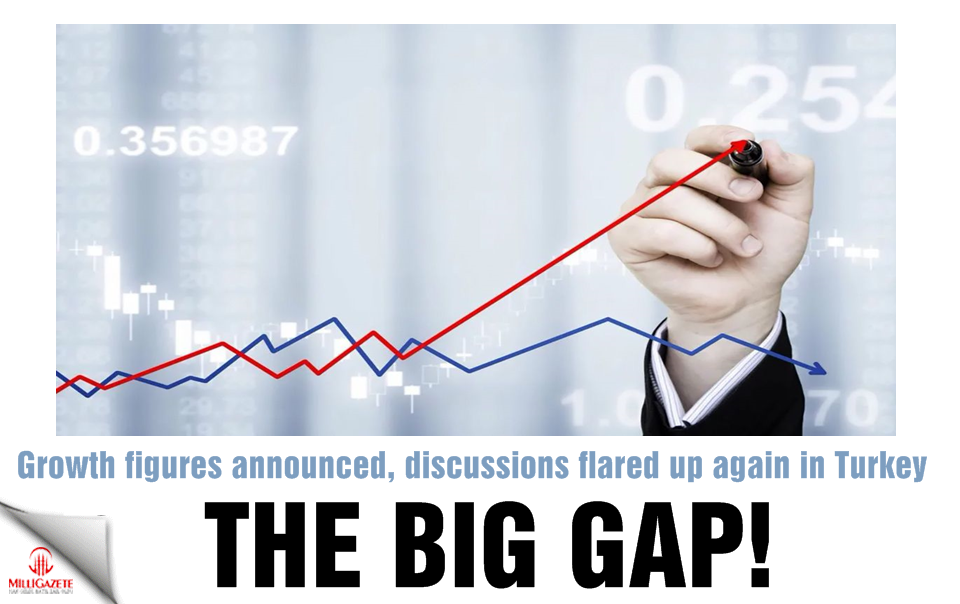 The big gap! Growth figures announced, discussions flared up again in Turkey