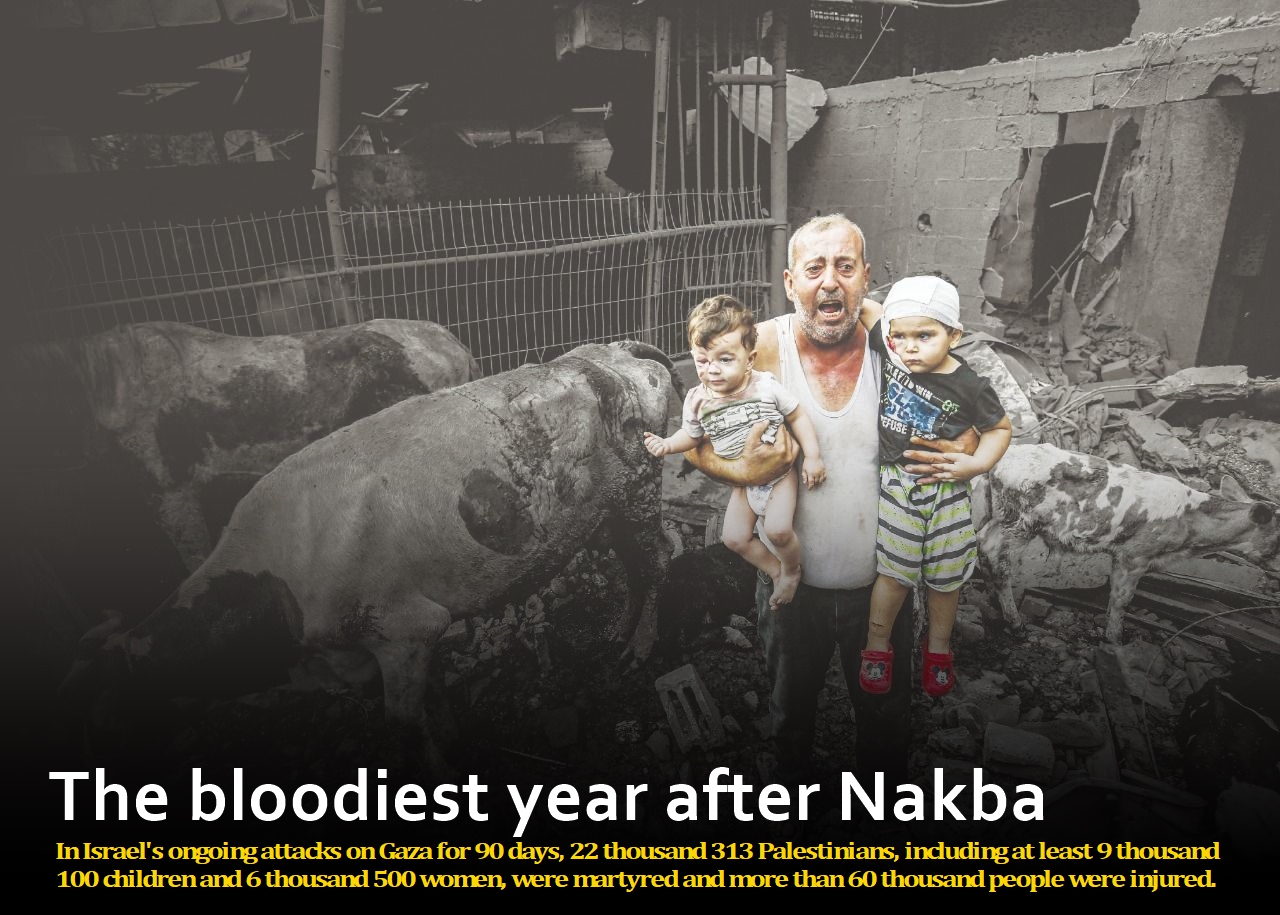 The bloodiest year after Nakba