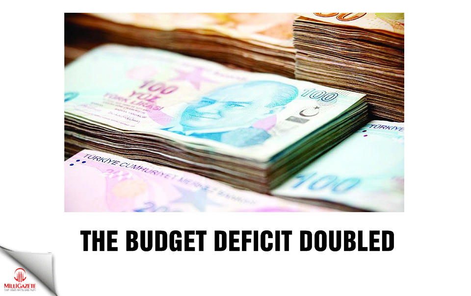 The budget deficit has doubled