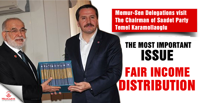 The most important issue `Fair income distribution`