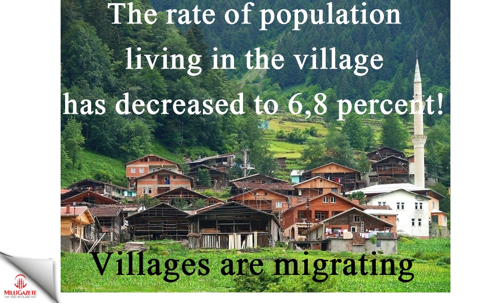 The rate of population living in the village has decreased to 6,8 percent! Villages are migrating