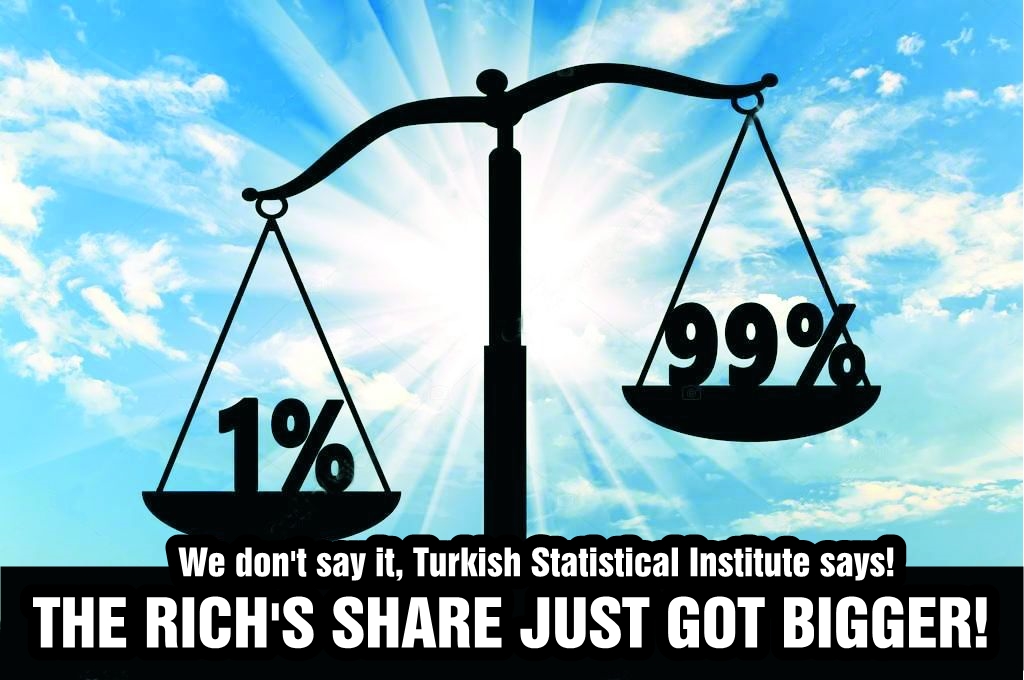 The rich's share just got bigger! We don't say it, Turkish Statistical Institute says!