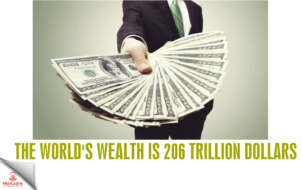 The world's wealth is 206 trillion dollars