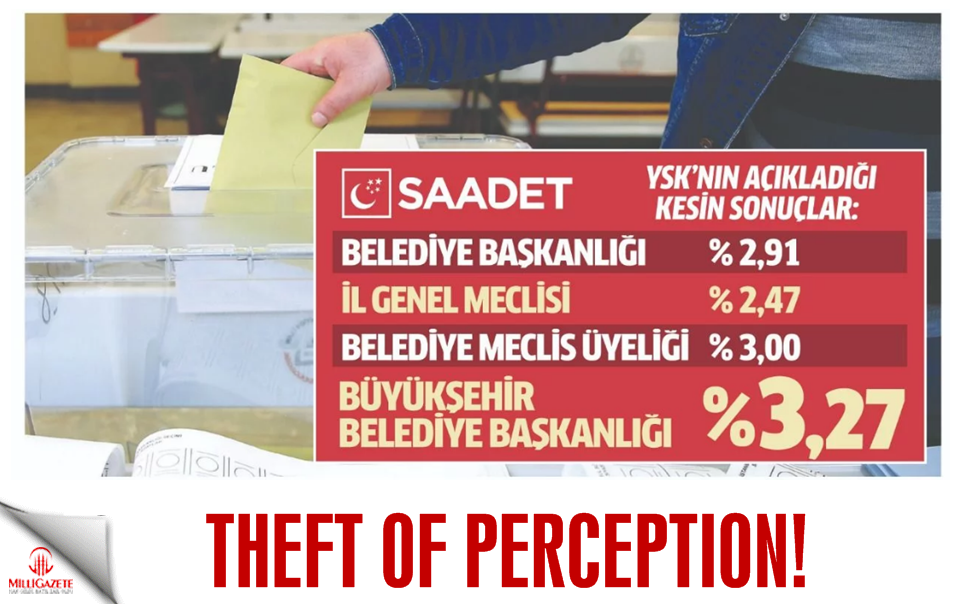 Theft in perception