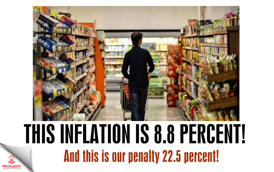 This inflation is 8.8 percent! This is our penalty 22.5 percent