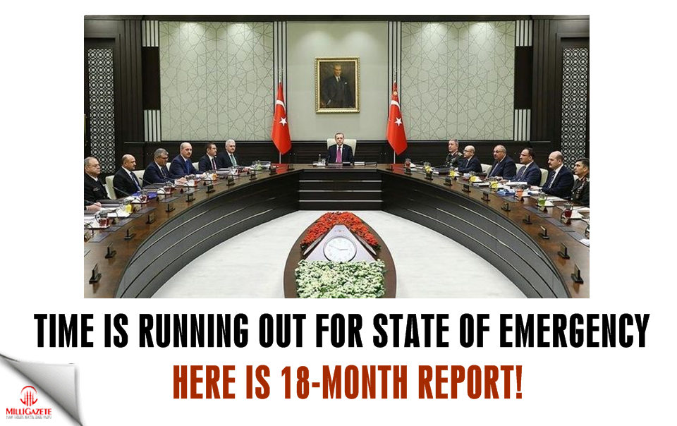 Time is running out for State of Emergency in Turkey