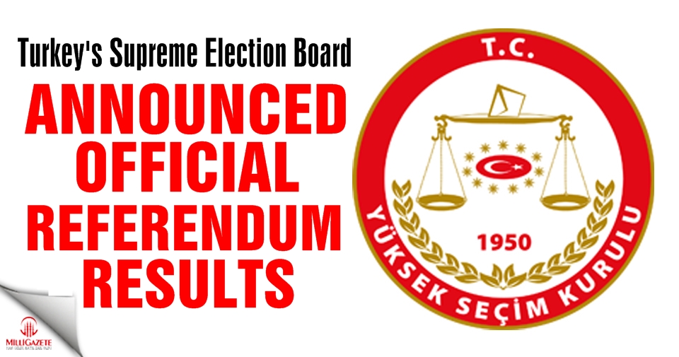 Turkey: Official referendum results announced