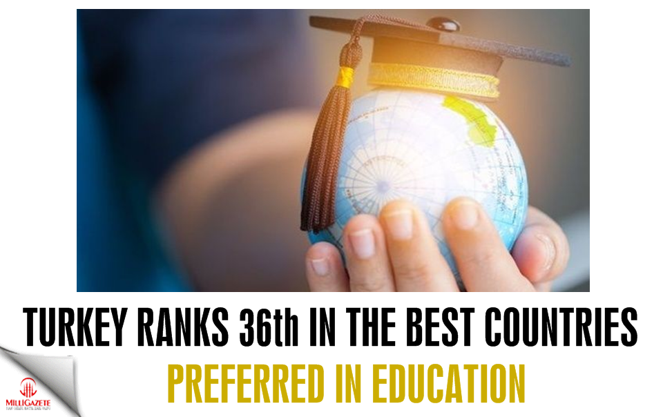 Turkey ranks 36th in the best countries preferred in education